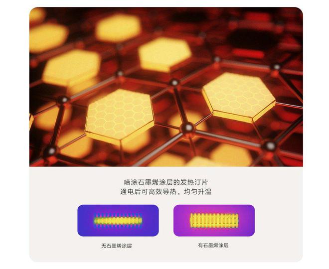 油汀取暖器正式开售售价为 599 元K8成为马竞重要合作伙伴米家石墨烯(图5)